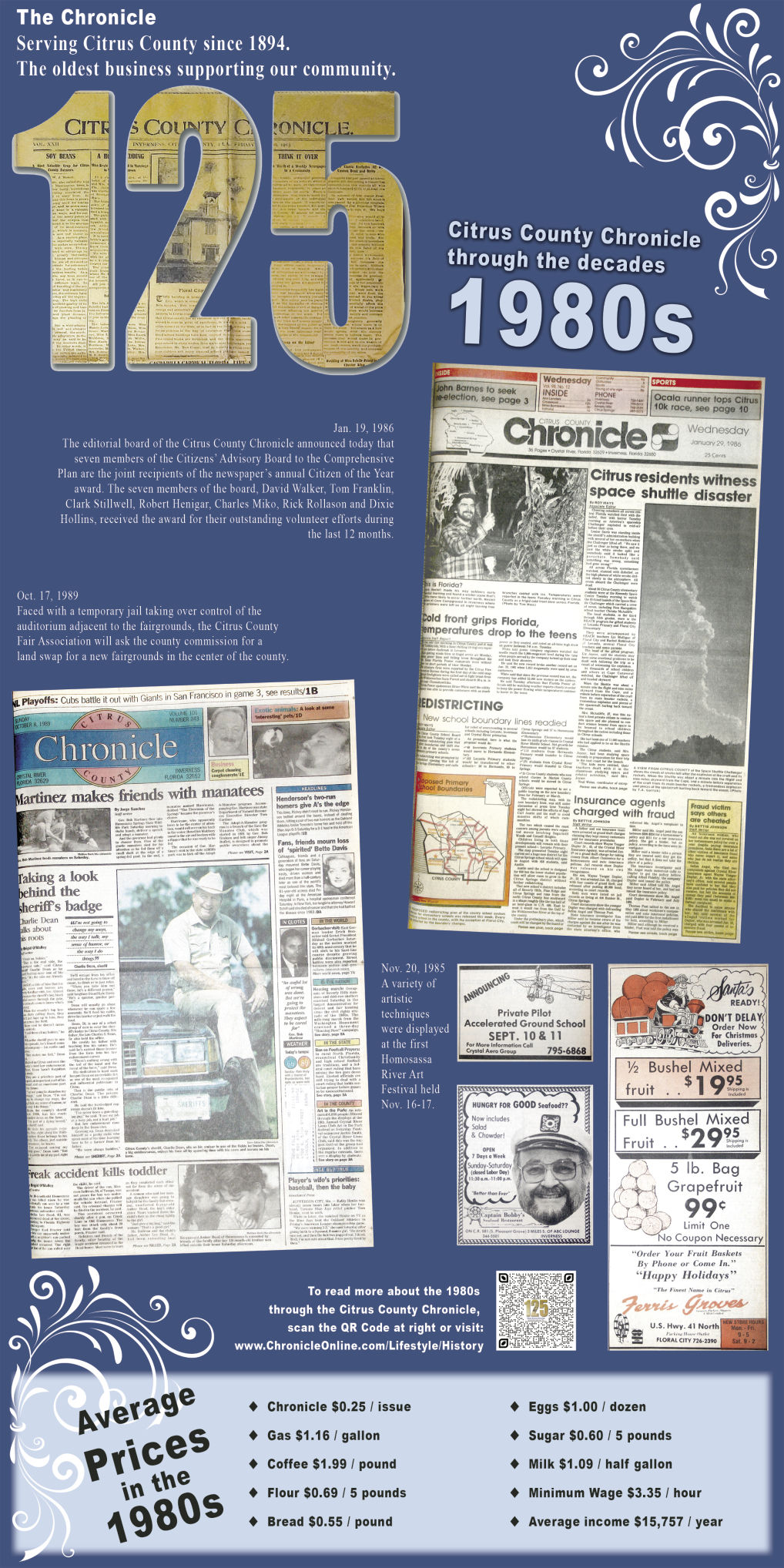 Chronicle through the decades 1980s
